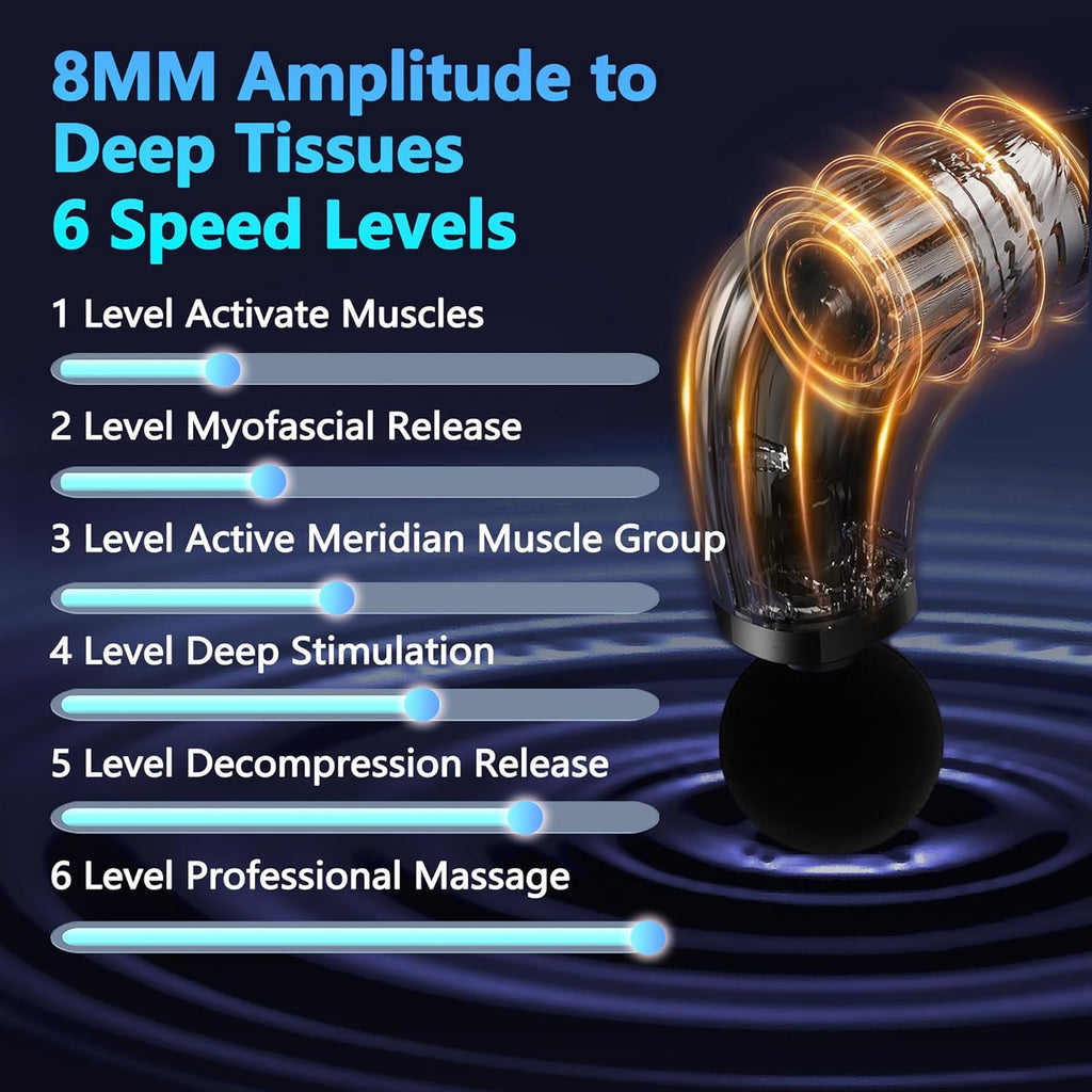 Upgraded extended handle back massager