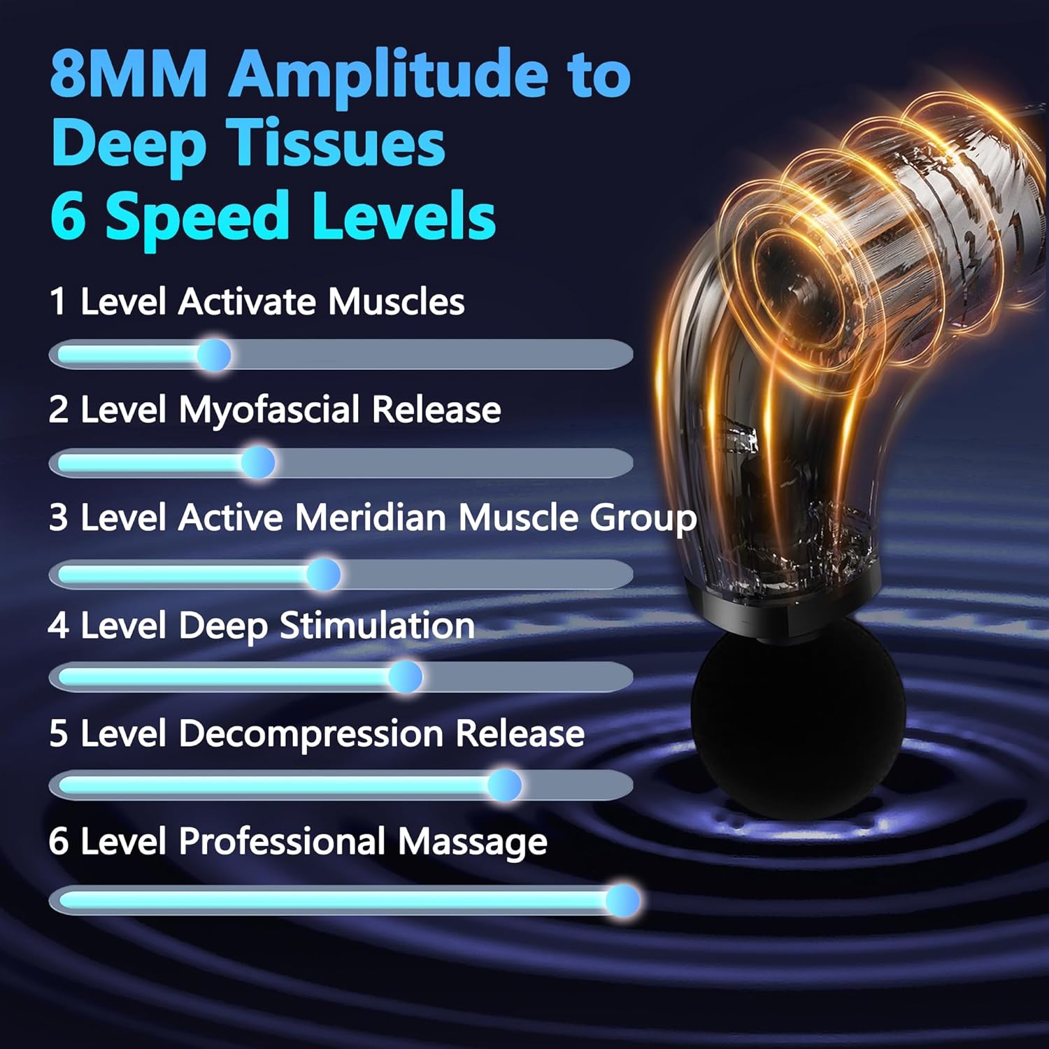 Upgraded extended handle back massager