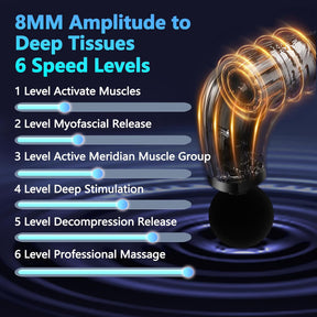 Upgraded extended handle back massager