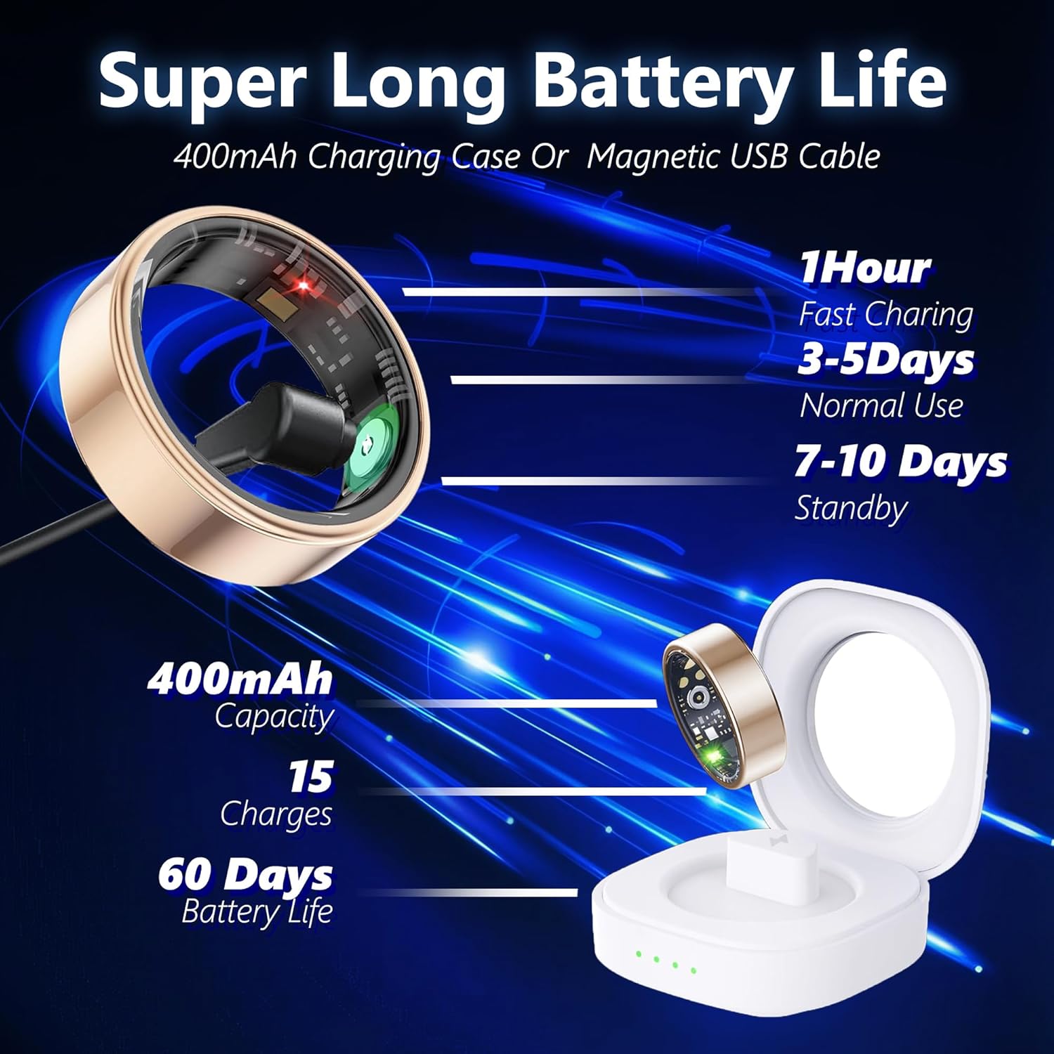 Smart health ring for women and men