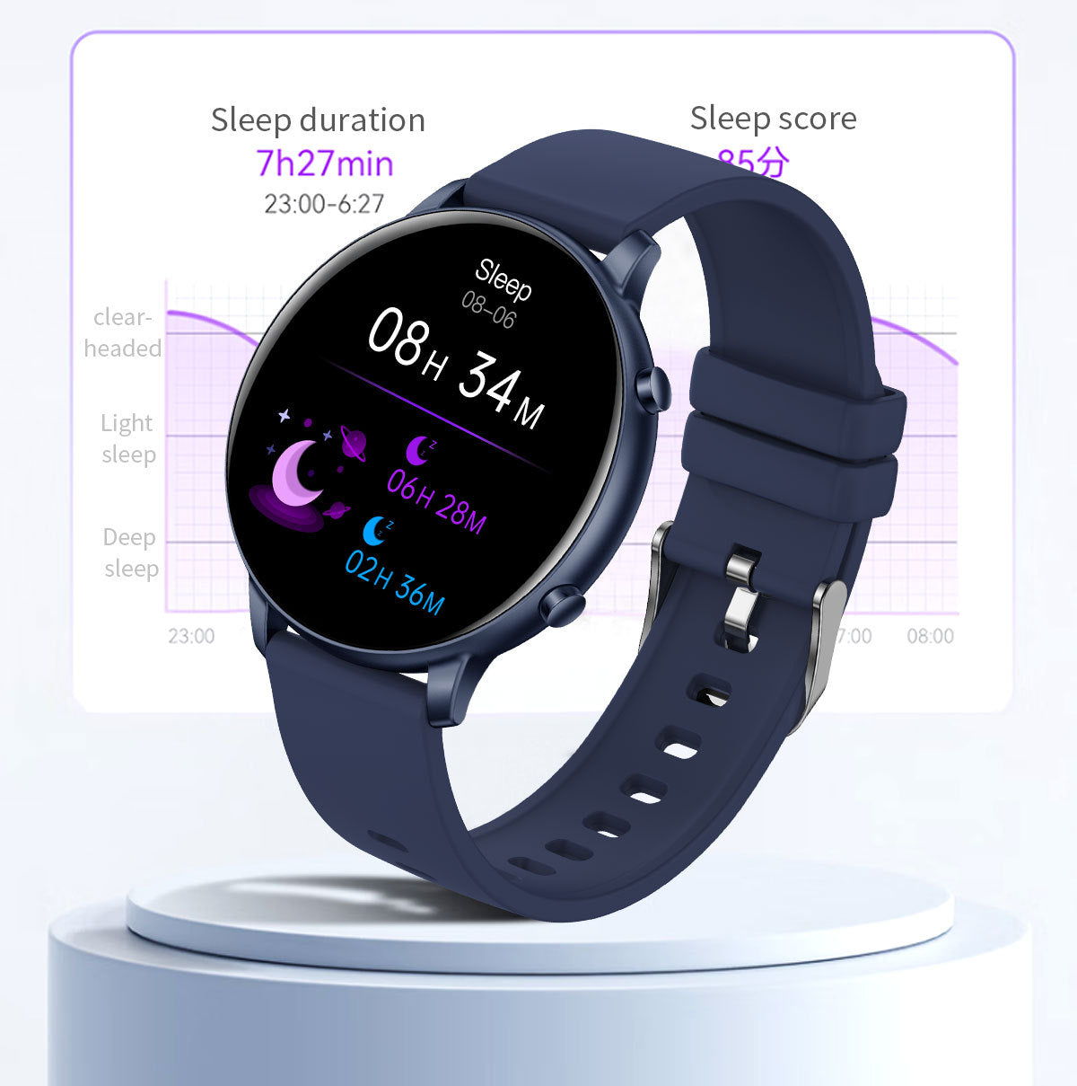 Smartpulse watch